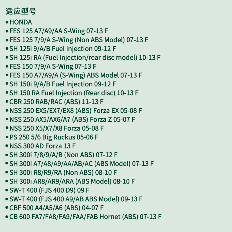 LOPOR/路普油压碟刹片CB600 大黄蜂600 07-13 CBR600 11-前刹车 - 图3