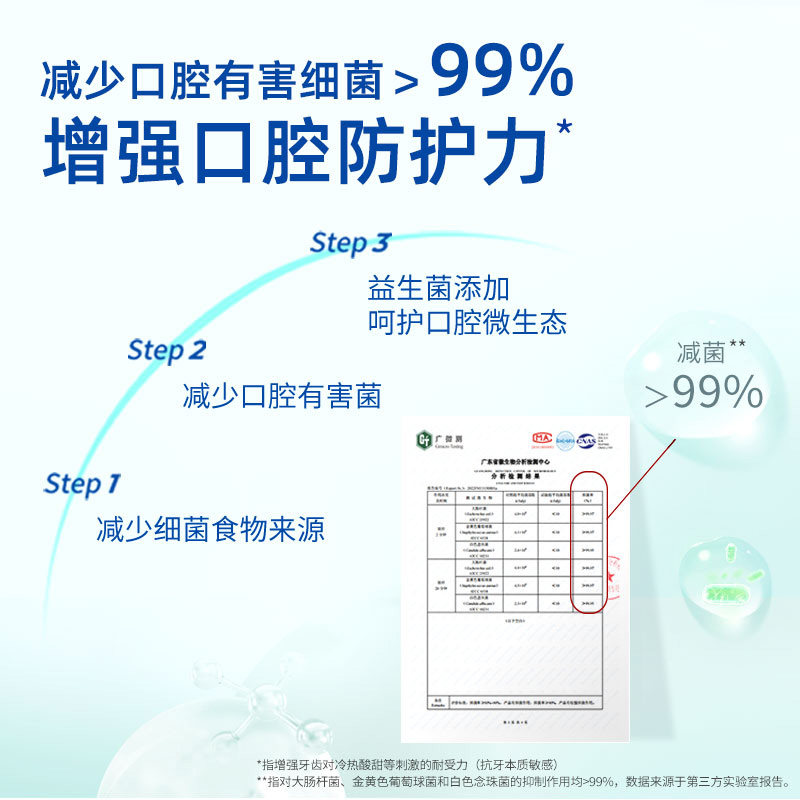 冷酸灵益生菌专研抗敏清新口气口腔 冷酸灵牙膏