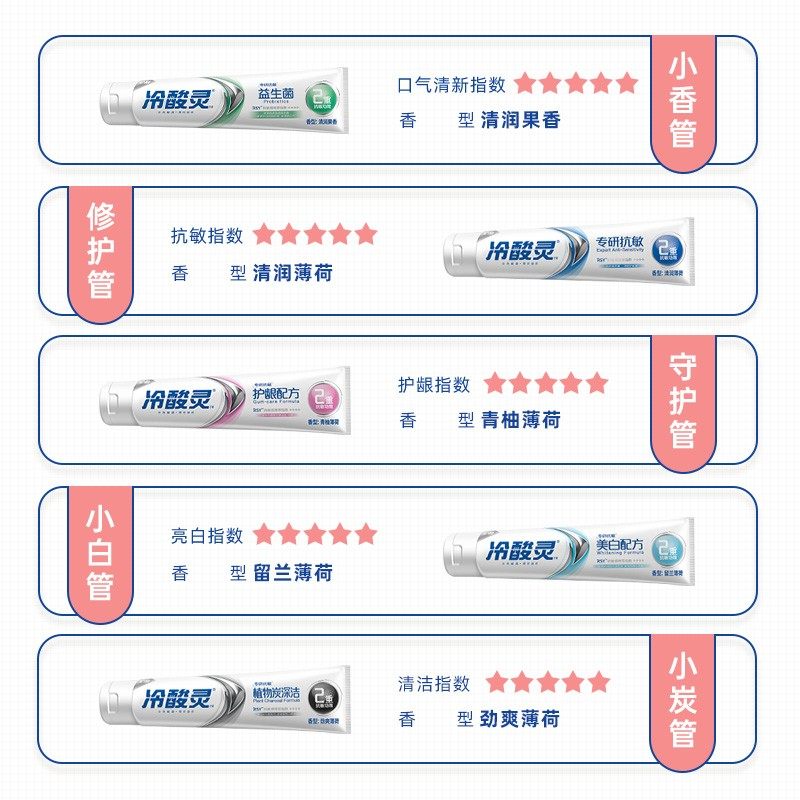 冷酸灵专研双重抗敏套装口气清新 冷酸灵牙膏