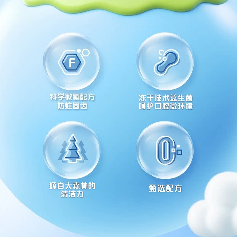 图 3