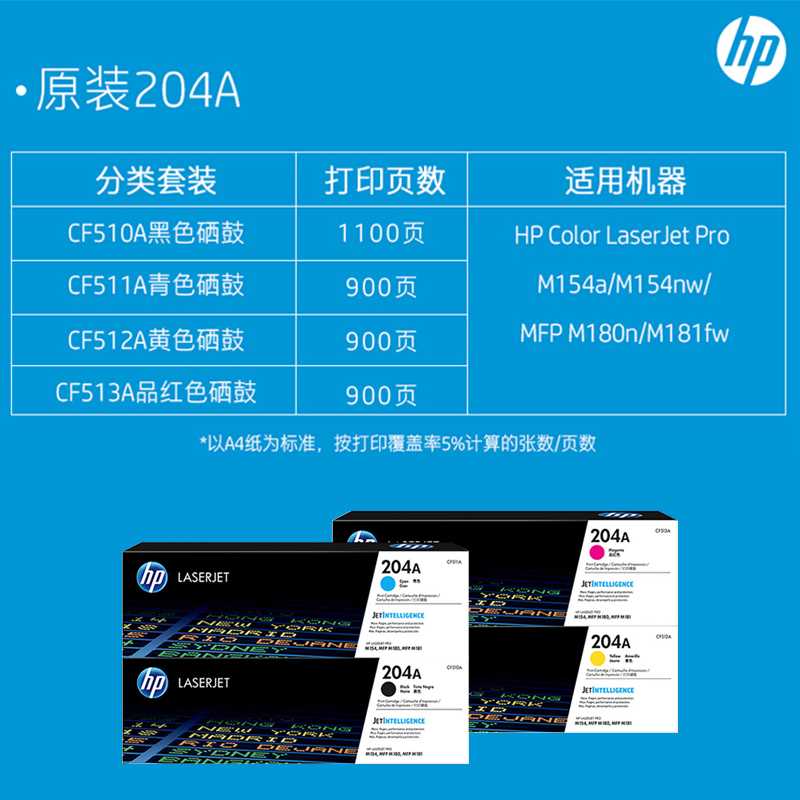 惠普204a硒鼓205a原装cf510碳粉盒hp180n正品耗材m181fw m154a nw-图2