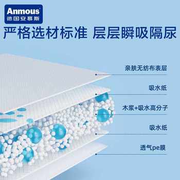 ແຜ່ນຜ້າອ້ອມ Anmus disposable, breathable, waterproof, non-washable, pads ພິເສດສໍາລັບເດັກນ້ອຍແລະເກີດໃຫມ່, 80 ຕ່ອນ