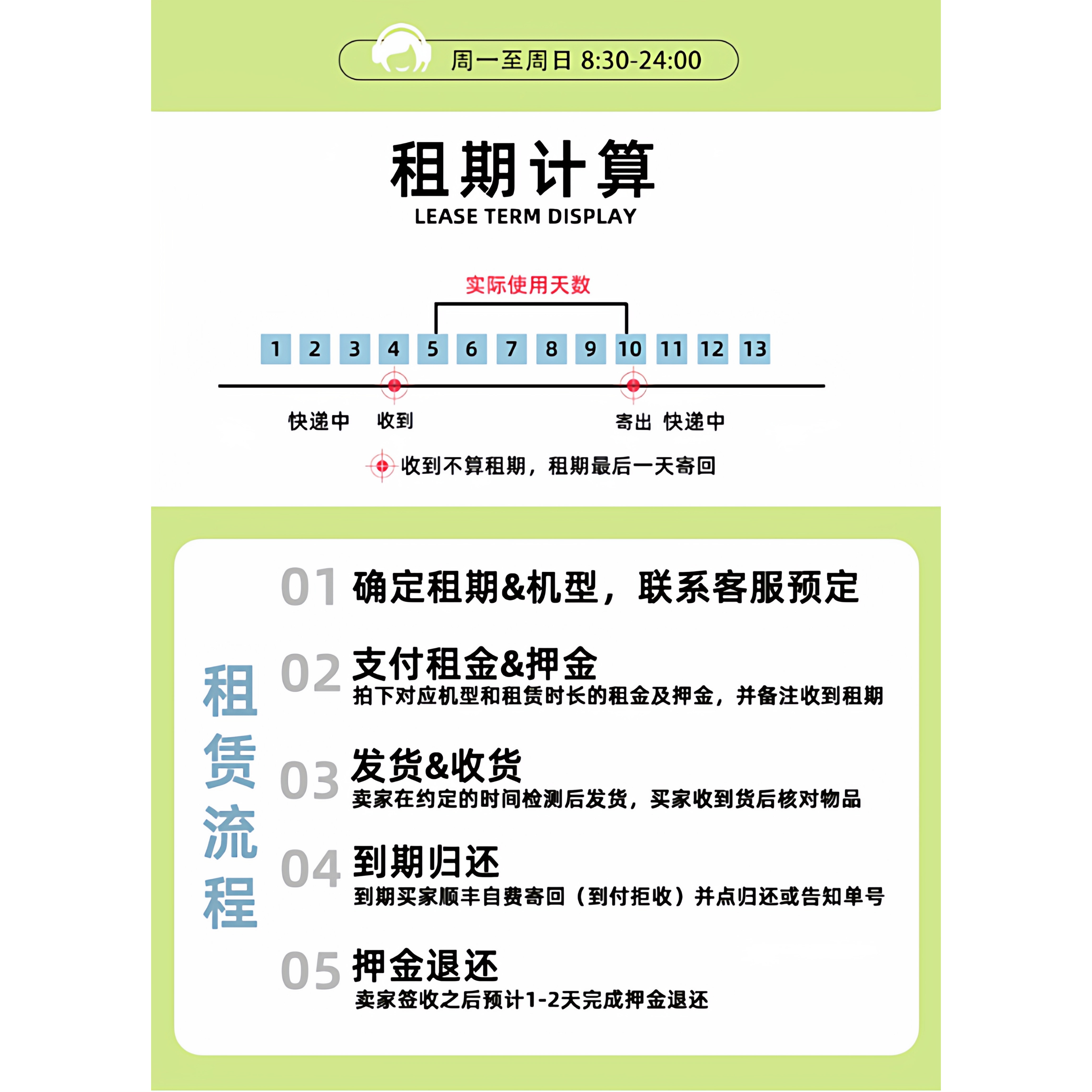 手机租赁苹果华为小米安卓出租XSMAX 11 12 13 14 15 Pro免押租机,淘宝优惠券,粉丝福利购,淘宝优惠卷