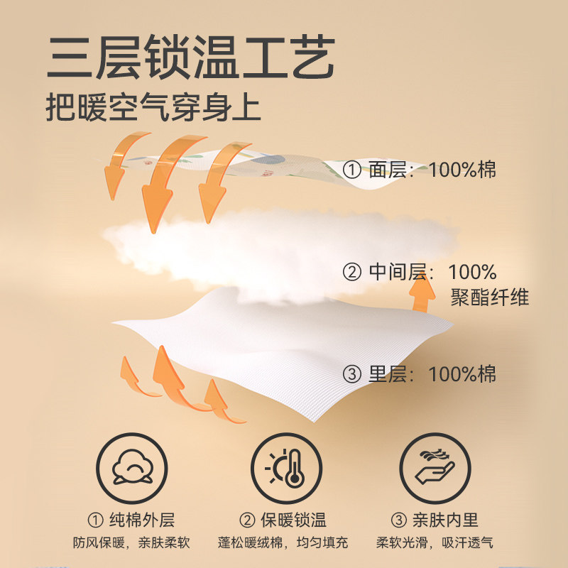 红豆儿童保暖裤秋冬男大童女童线裤纯棉加厚三层夹棉衬裤高腰秋裤,淘宝优惠券,粉丝福利购,淘宝优惠卷