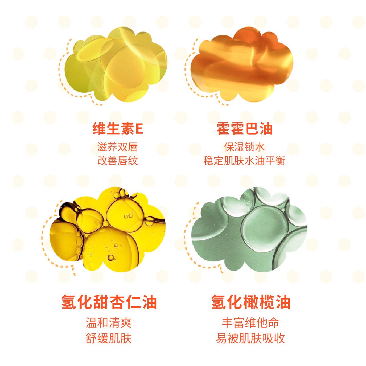 兰瑟多重滋养滋润防干裂官方润唇膏 兰瑟化妆品润唇膏