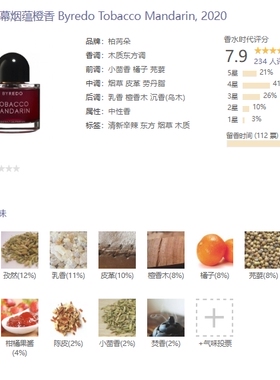 百瑞德香水小样卡萨布兰卡百合