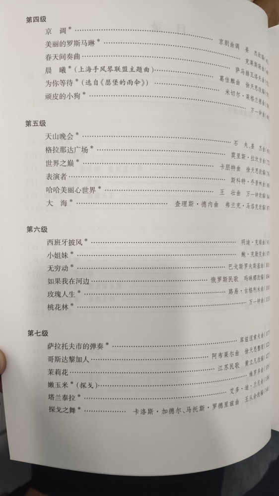 风从海上来--考级曲集手风琴 今古传奇图书音乐（新）