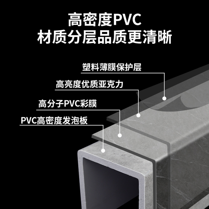 包下水管道装饰厨房燃气包管阳台卫生间排水管消防美化亚克力护角 - 图2