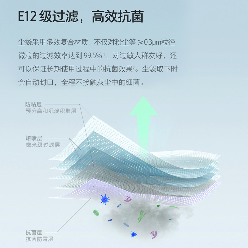 适配科沃斯地宝X2/X2PRO扫地机器人集尘袋灰尘袋垃圾袋耗材配件 - 图0