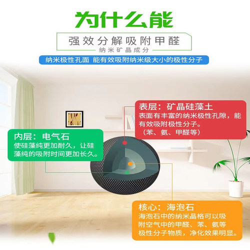 纳米矿晶活性炭散装除甲醛猫砂除臭珠猫砂伴侣纳米矿晶干燥剂批发 - 图3