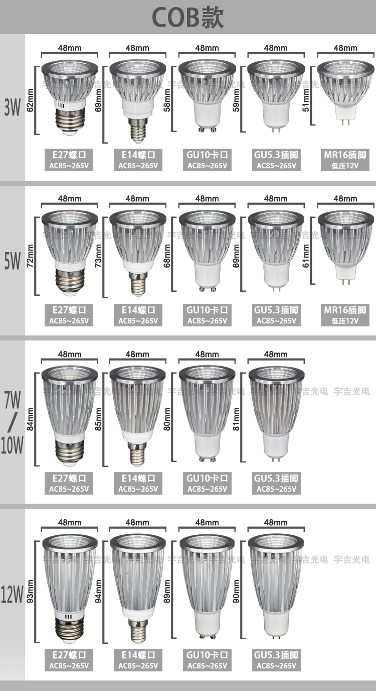 LED灯杯COB射灯泡E27E14大小螺口MR16GU5.3插脚GU10红绿蓝中性光