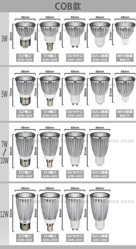 LED灯杯COB射灯泡E27E14大小螺口MR16GU5.3插脚GU10红绿蓝中性光 - 图0
