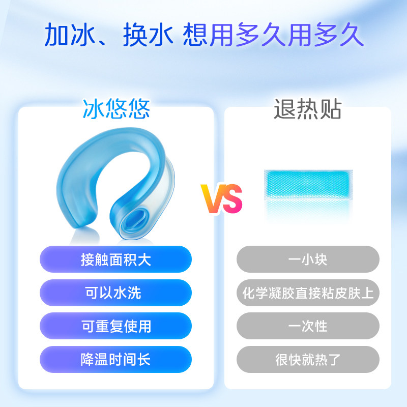 samply三朴小儿发热退烧冰袋清凉贴肤物理快速降温冰敷圈儿童新款