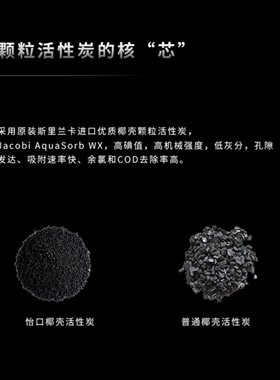 怡口净水器滤芯水星净水机复合滤芯PCB-02L 适配于ERO188-2净水器