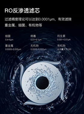 怡口RO反渗透膜滤芯RO1000-01