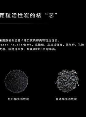 怡口净水器滤芯水星净水机复合滤芯PCB-02W 适配于ERO175-2净水器