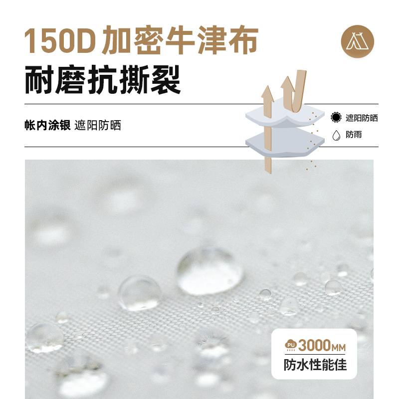 牧高笛帐篷户外露营家庭3-4人防风防雨大空间冬季野餐四季帐后室-图1