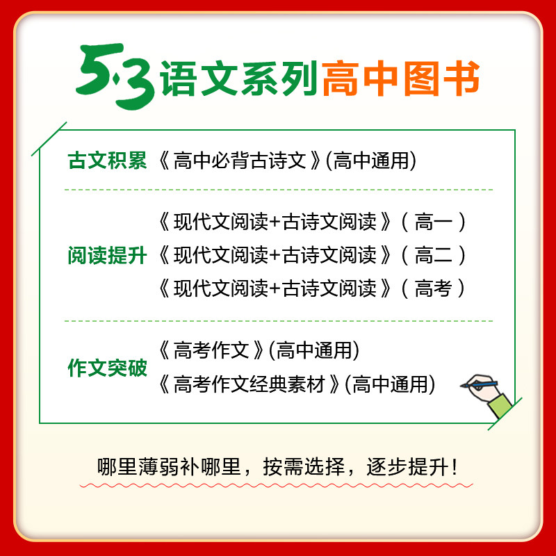 2027版53现代文阅读+古诗文阅读七年级八年级九年级 初中语文教材同步阅读理解专项训练题初一初二初三中考练习册五年中考三年模拟