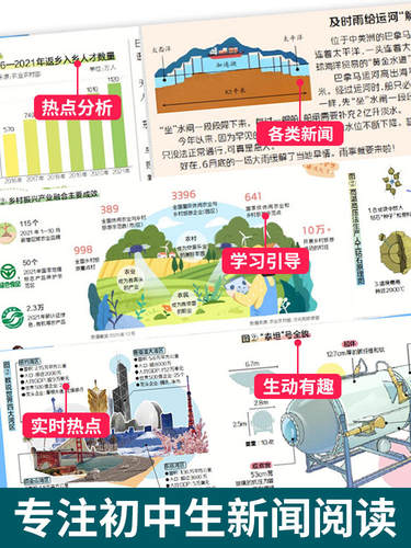 【阳光少年报初中版/全年订阅】大少年2026年9月-2026年8月/2026年1-5/6/7月 中小学生初中作文素材报纸新闻好奇号合订本杂志过刊 - 图0