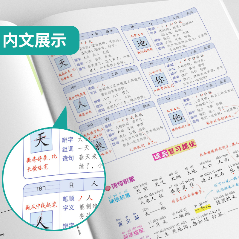 2025秋实验班学霸笔记一二三四五六年级上下册语文数学英语人教北师江苏教版课本原文同步教材全解读黄冈随堂七彩课堂笔记提优训练