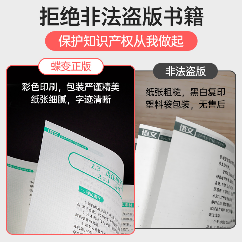 2024版蝶变语文高中语言文字应用专题突破训练高考语文复习资料基础技能运用修辞病句修改必刷题文学常识选择题强化真题模拟题