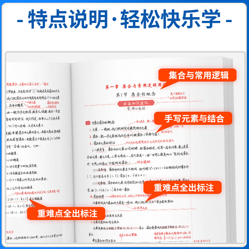 新教材2024版衡水重点中学高中状元手写笔记语文数学英语物理化学生物政治历史地理全国版新高考一轮二轮复习高三高考总复习资料 - 图1