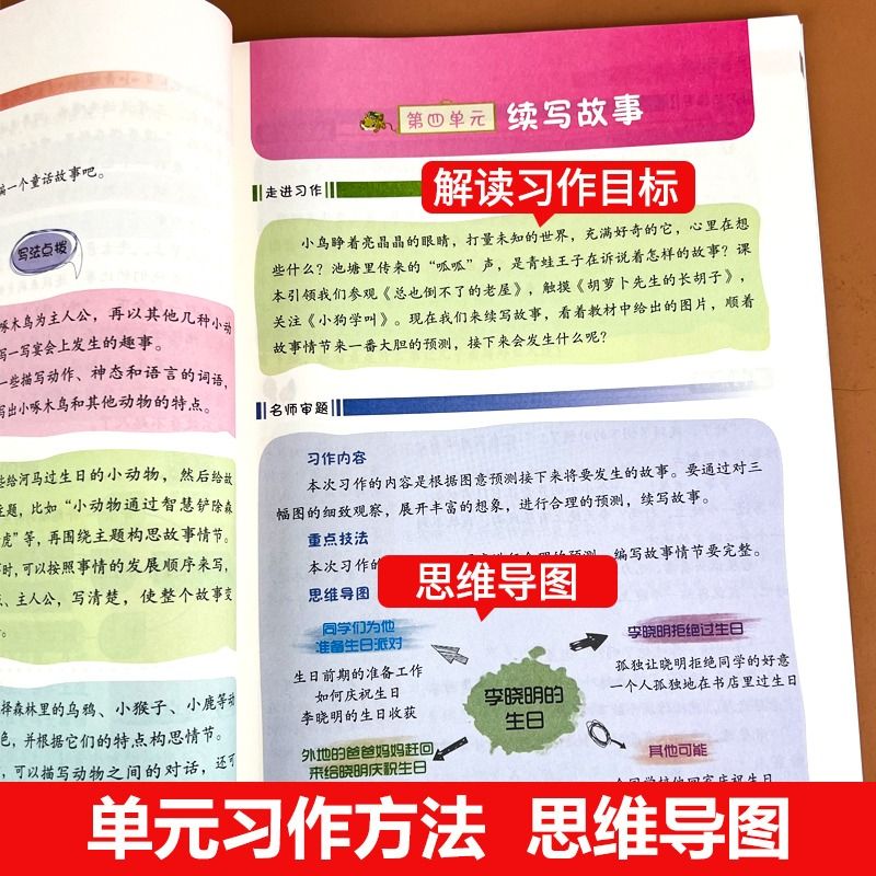 签到！小学生同步作文年级任选，可签到！不仅有范文，还有思路和方法-第2张图片-提都小院