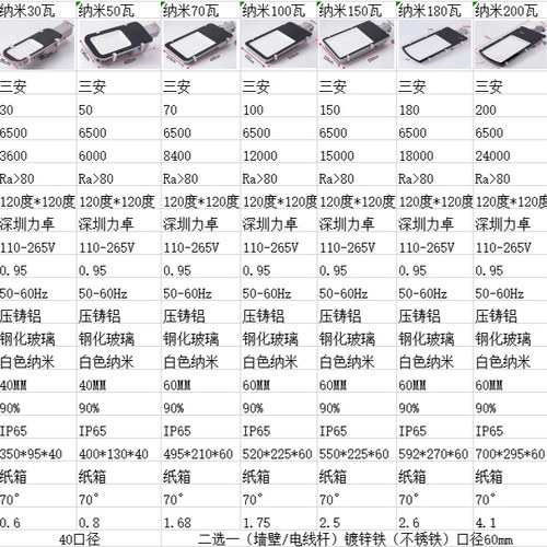 光控路灯头220V户外灯新农村照明庭院户外防水100w150w街挑臂路灯 - 图1