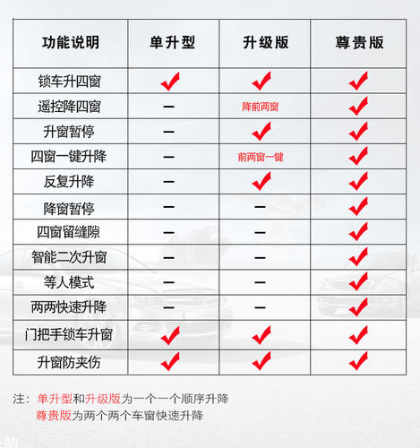 适用于雪佛兰赛欧3科沃兹新赛欧自动升窗器关窗器玻璃一键升降专 - 图2