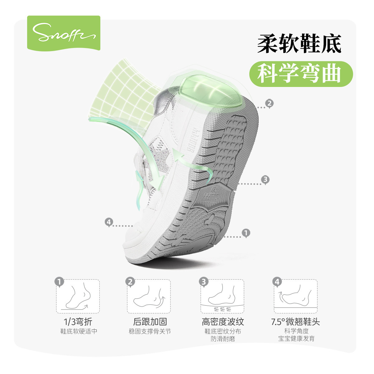 图 4