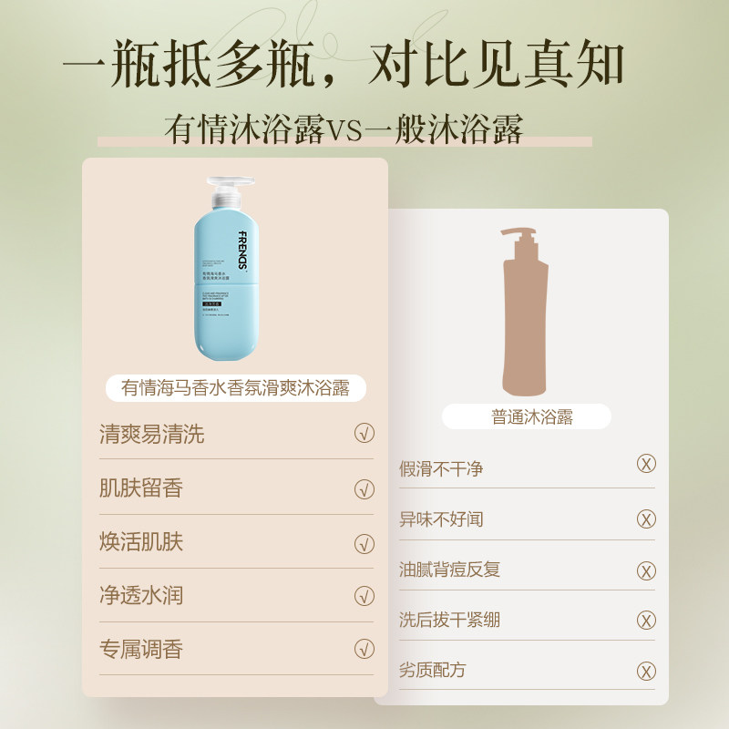  有情倍史特沐浴露