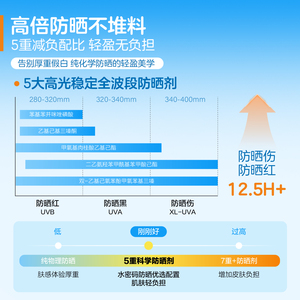 細節圖
