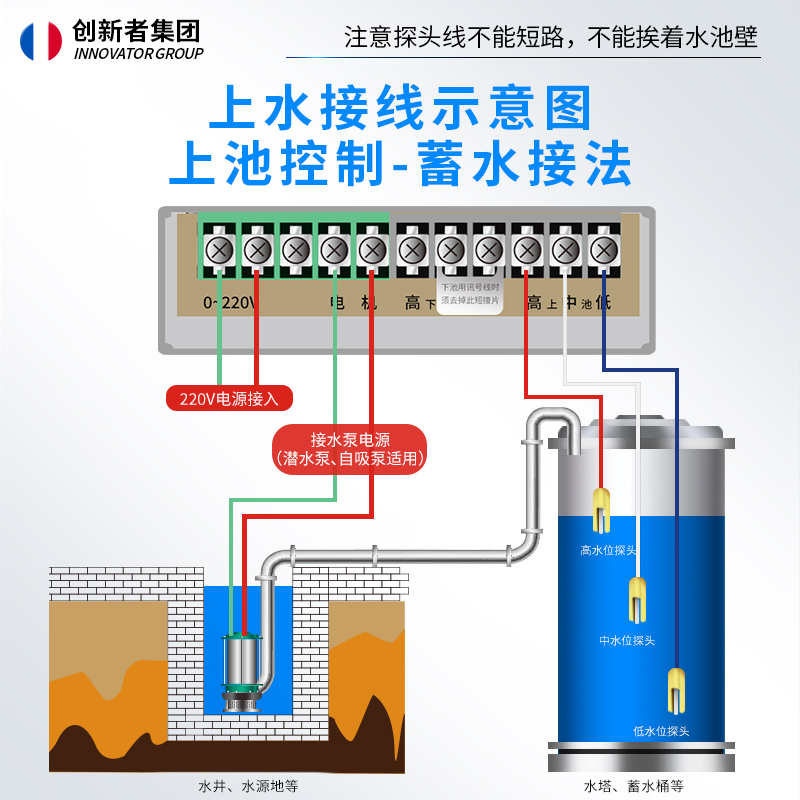 220v全自动水位控制器水塔浮球液位开关微电脑水泵智能保护器