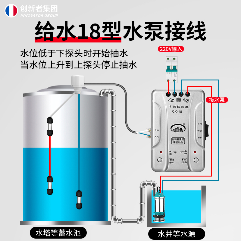 创新者家用全自动液位水位控制器水塔水箱上水抽水水泵感应开关 - 图2