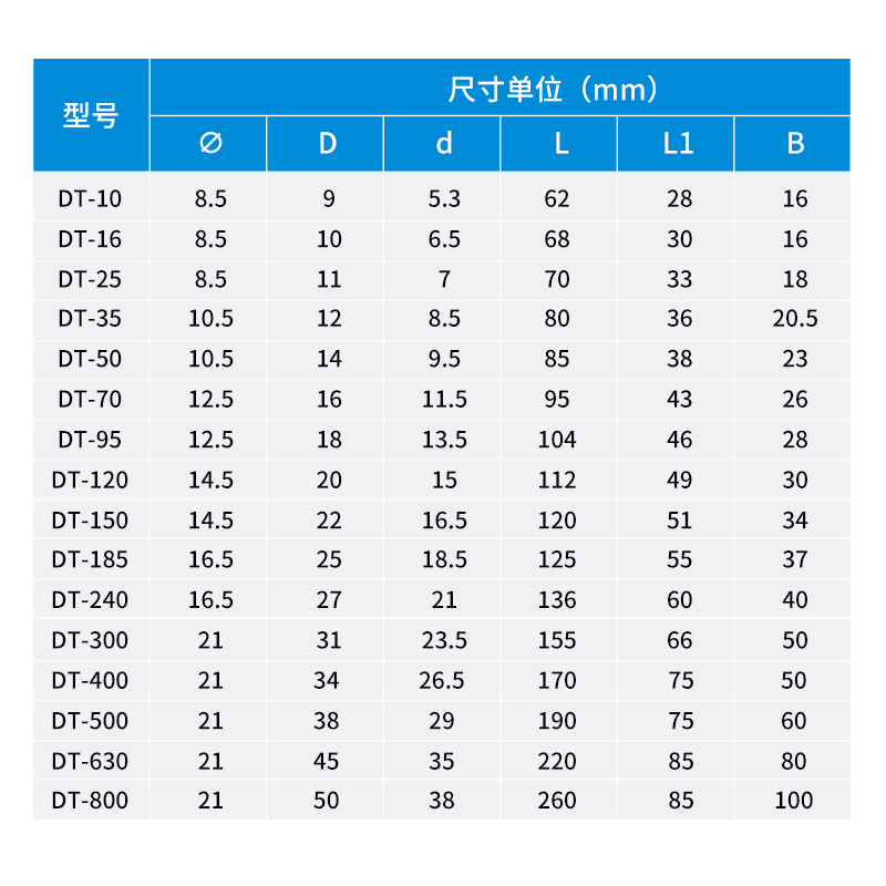 铜鼻子铜接头DT10/16/25/35/50/70-500平方接线端子线耳铜线鼻子