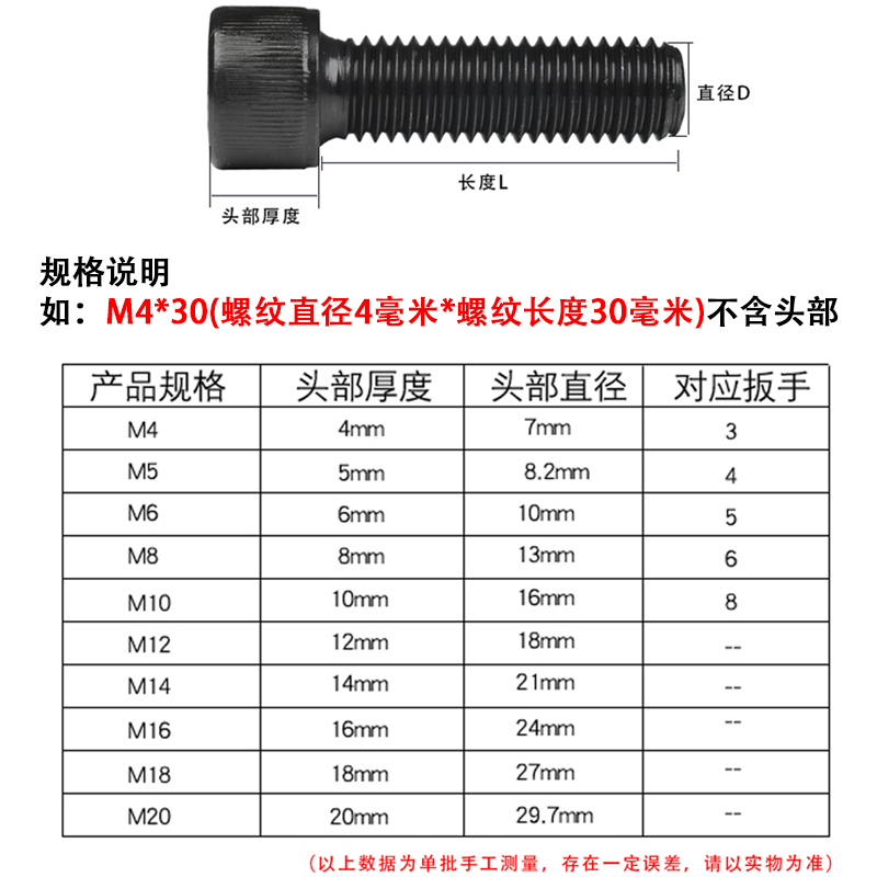 12.9级反牙内六角螺丝左牙反丝杯头圆柱头螺栓 M4M5M6M8M10M12M16