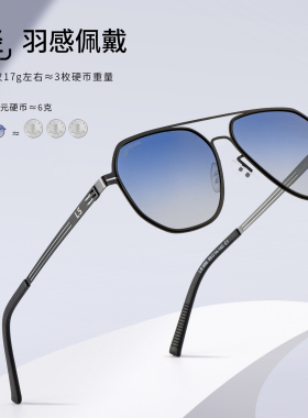 LightShine超轻超薄太阳镜