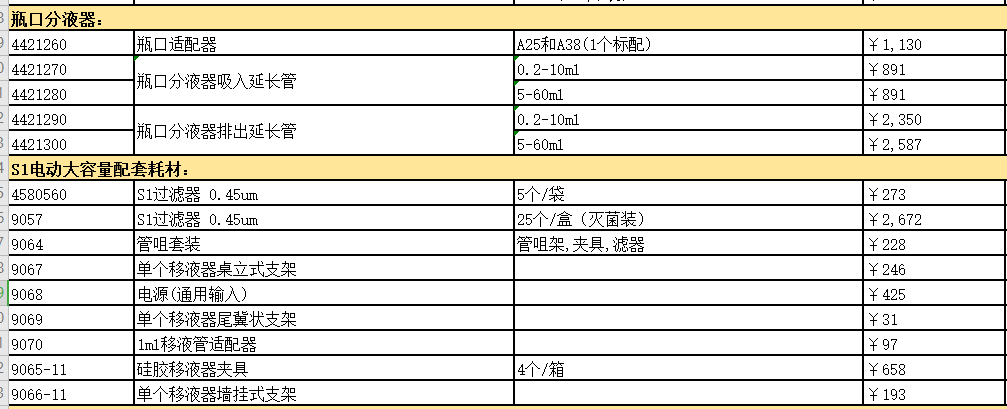 Thermo赛默飞Finnpipette瓶口分液器S1电动移液器延长管电源配件 - 图0