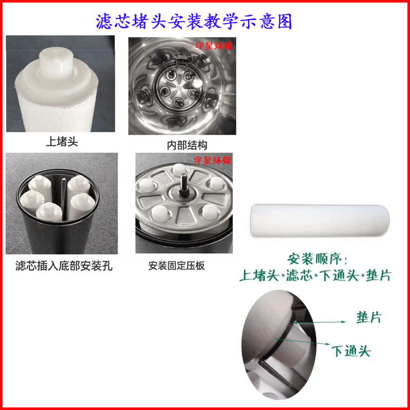 PP棉滤芯堵头 锥形熔喷线绕折叠滤芯保安过滤器滤芯上下接头28/30,淘宝优惠券,粉丝福利购,淘宝优惠卷