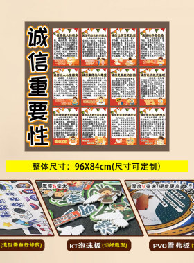 小学做个诚实守信的人诚信好少年文明公约言必信行必果主题黑板报
