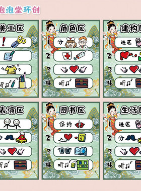幼儿园敦煌西域飞天玄女主题区域规则环创区牌莫高窟国风仙子贴纸