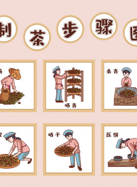泡茶沏喝茶制茶叶流程步骤图幼儿园茶艺馆文化茶道主题墙环创材料