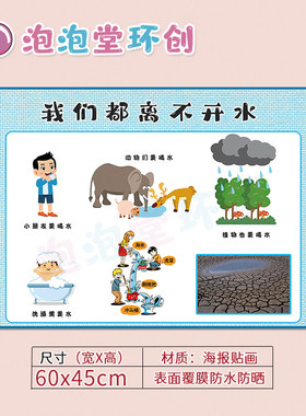 幼儿园喝水区主题墙环创布置身体缺水会怎么样饮水流程图水的用处