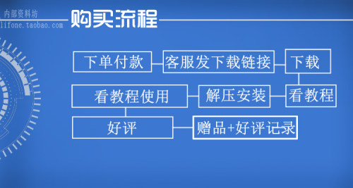 cad文字分解成直线字母中文字打散解散分解转成线雕刻机镂空插件j - 图0