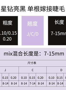 单根种植嫁接睫毛星钻黑