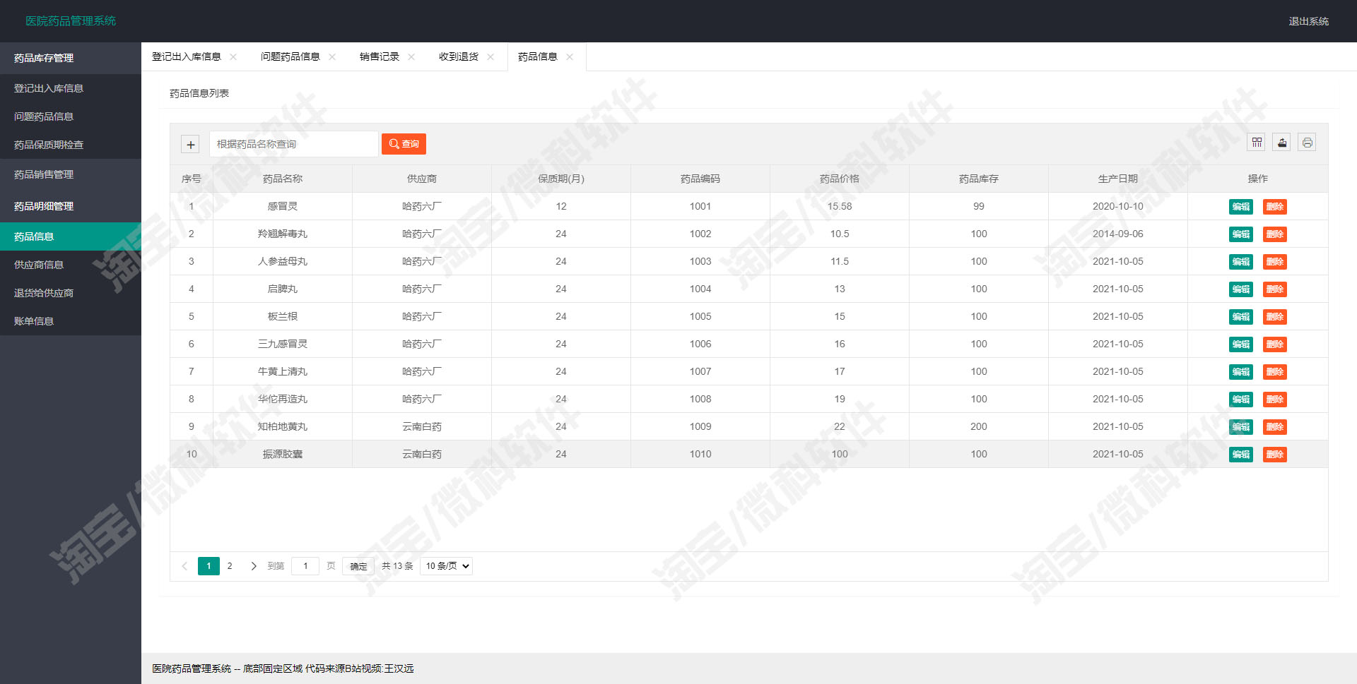 SpringBoot医院药品信息管理系统Layui出入库存销售java源码mysql-图1