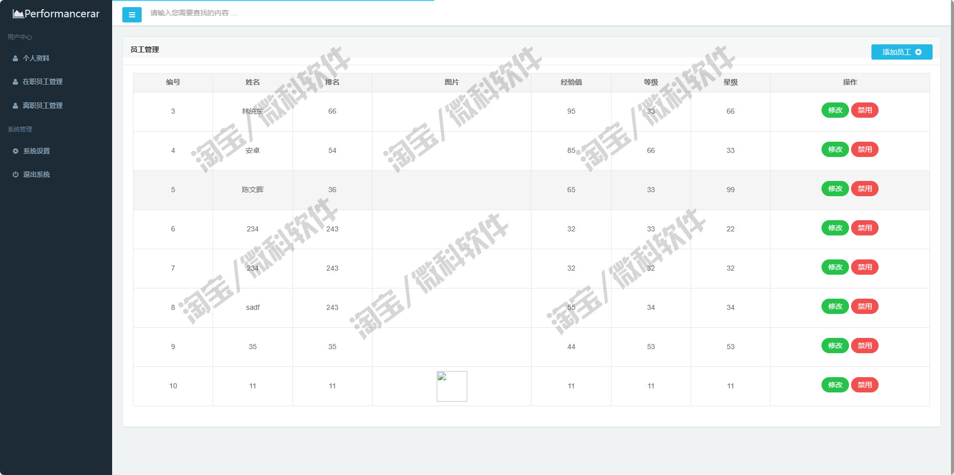 SSM员工管理系统javaweb公司企业人员信息增删改查bs源代码mysql