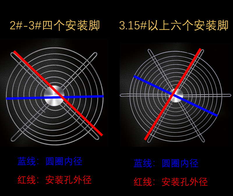 304不锈钢钢丝网/圆形轴流风机防护网/排气扇防鼠网罩/金属防护罩 - 图2