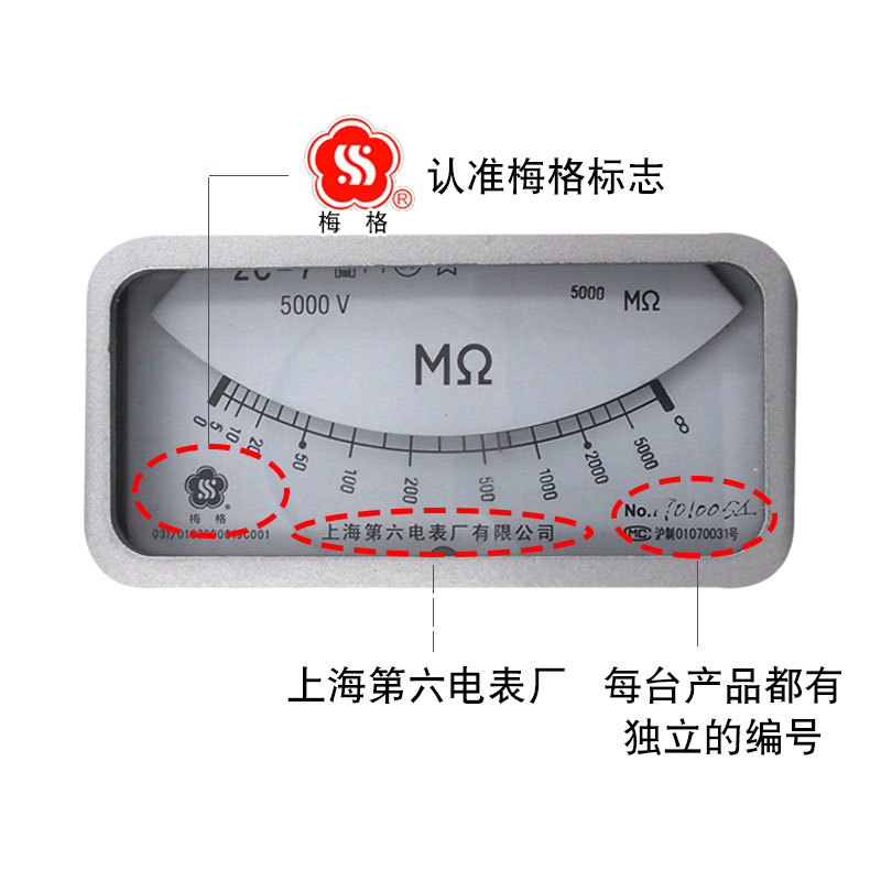 上海第六电表厂ZC-7绝缘电阻表兆欧表梅格牌摇表500V/1000V/2500V - 图0