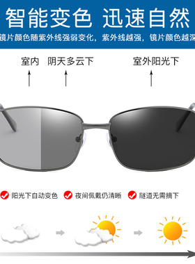 墨镜变色方形钓鱼日夜两用偏光镜